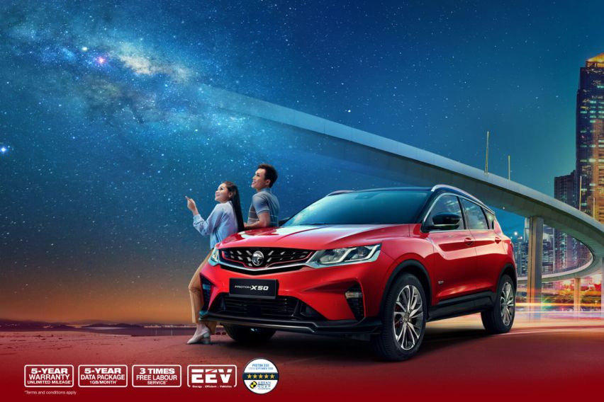 Proton Q1 2023 sales in detail