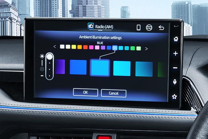 all-new Toyota Yaris Cross