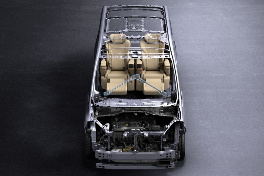 All New Alphard Vellfire