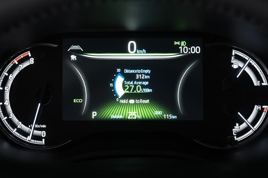 All-new Toyota Innova Zenix