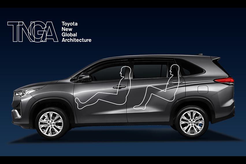 All-new Toyota Innova Zenix