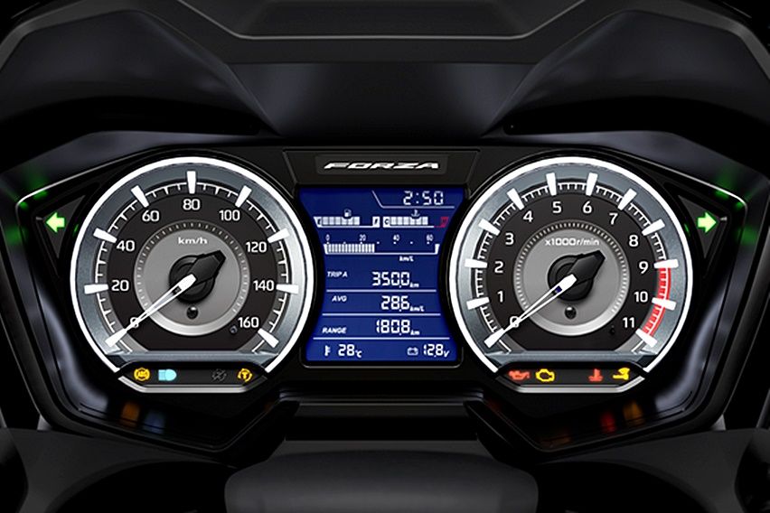 New Honda Forza 2023