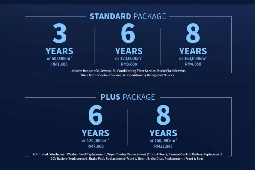 BYD Malaysia rolls out Standard and Plus after-sales service packages