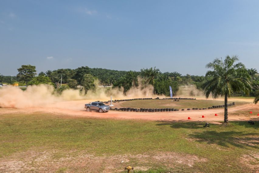 Ranger Training Experience 