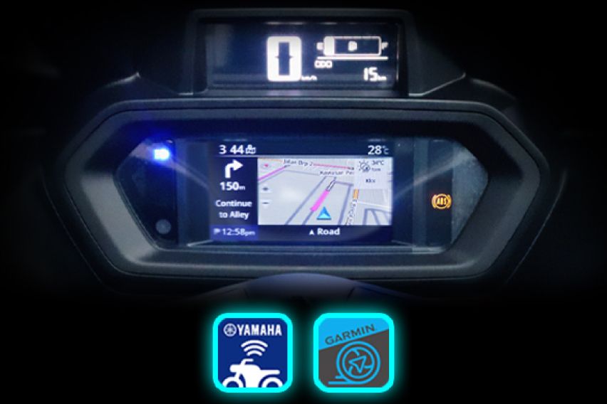 2023 Yamaha XMax 250