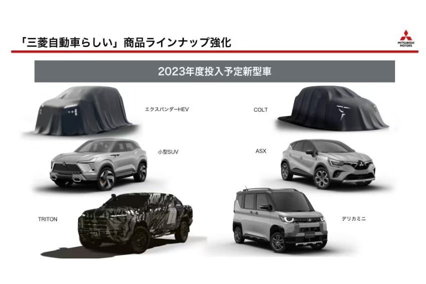 Mitsubishi new model 2024