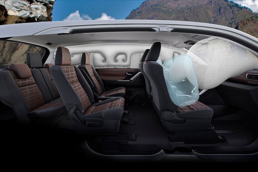  2024 Toyota Innova Hybrid