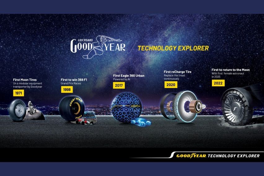 Goodyear set to launch new product range in Malaysia next month