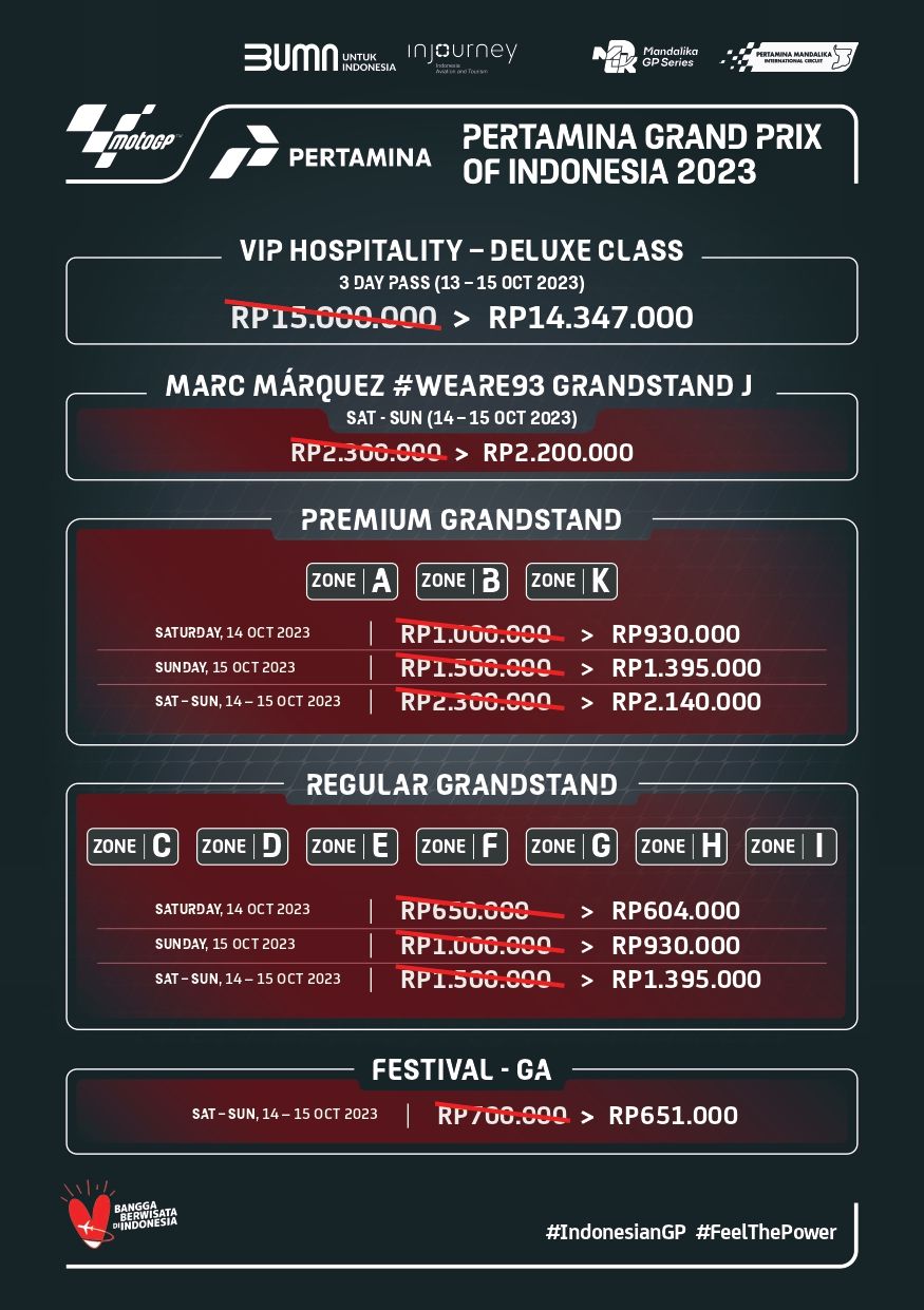Tiket MotoGP Mandalika