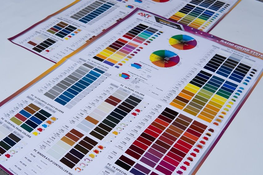 Cat mobil Belkote Paint