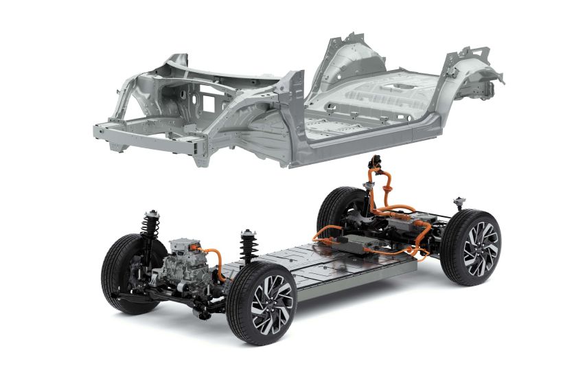 Hyundai's Electric-Global Modular Platform