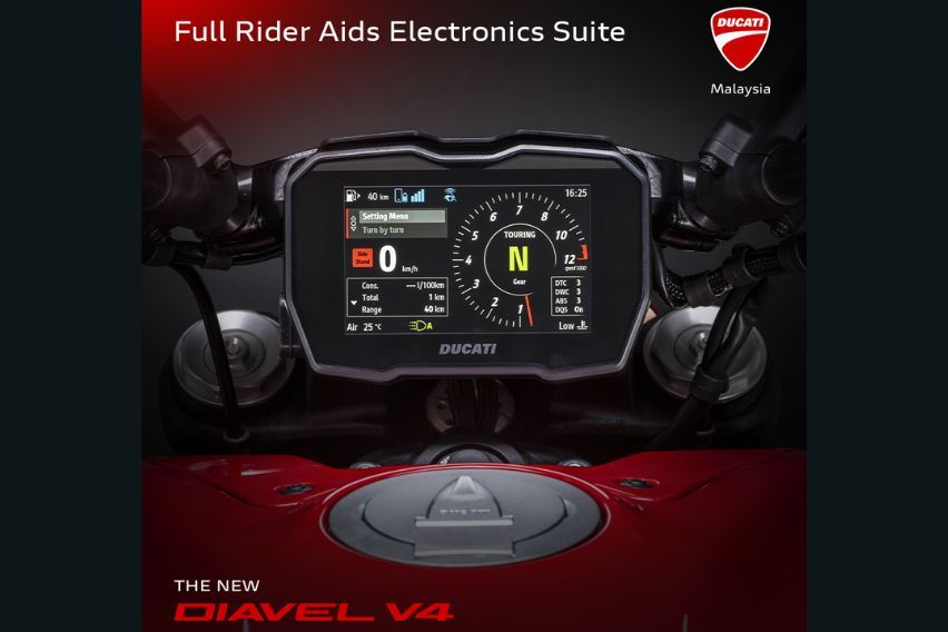 2023 Ducati Diavel V4