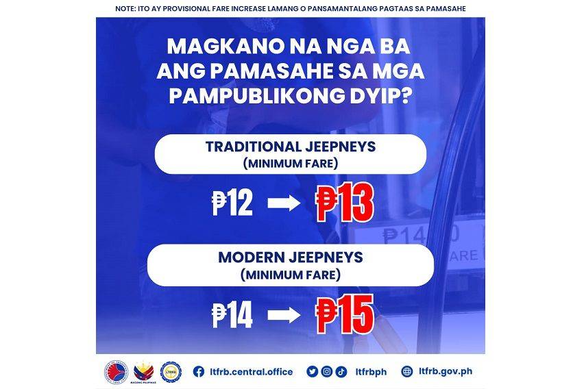 LTFRB OKs temporary price hike for PUJ