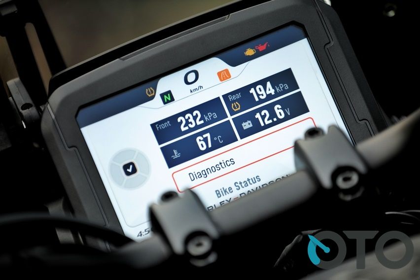 Harley-Davidson Pan America 1250 Special