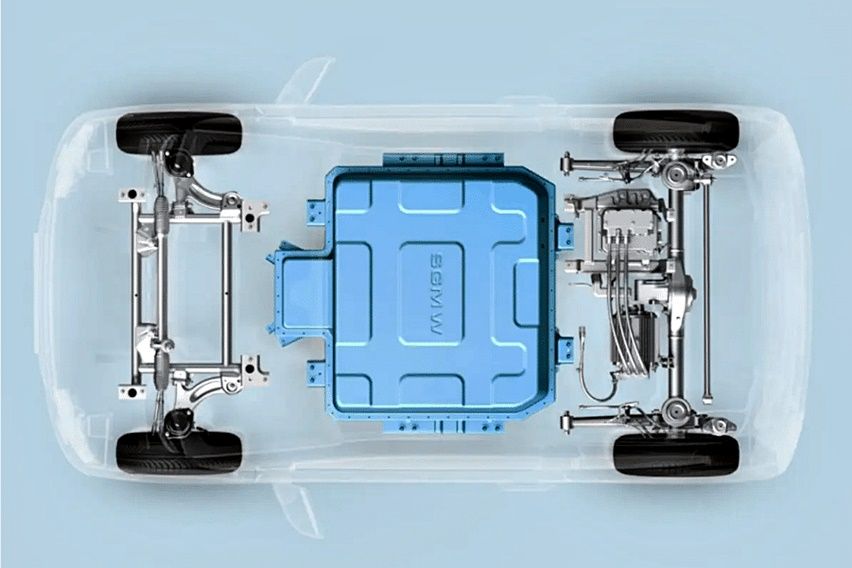Wuling Hongguang Mini EV Macaron
