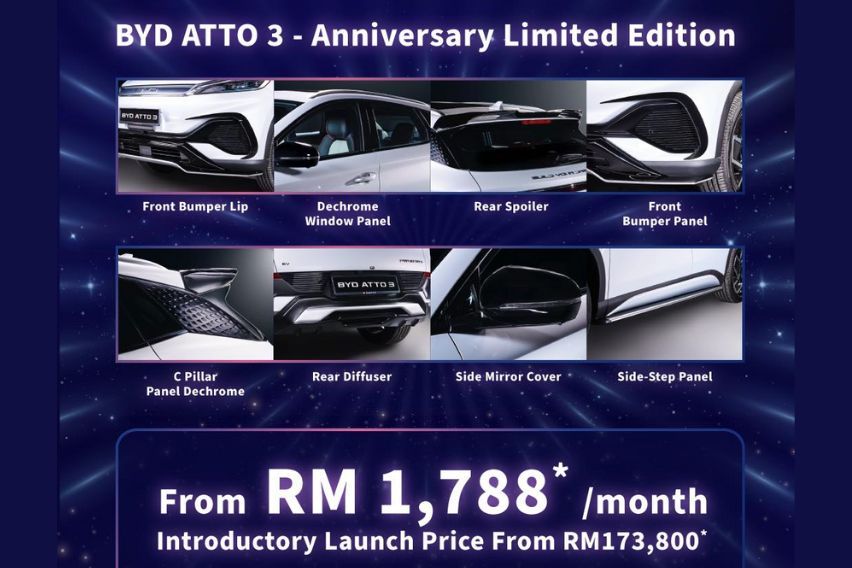 BYD Atto 3 Anniversary Limited Edition