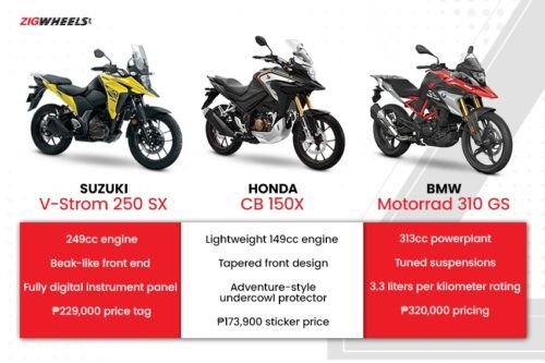 2023 Honda CB650R Buyer's Guide: Specs, Photos, Price