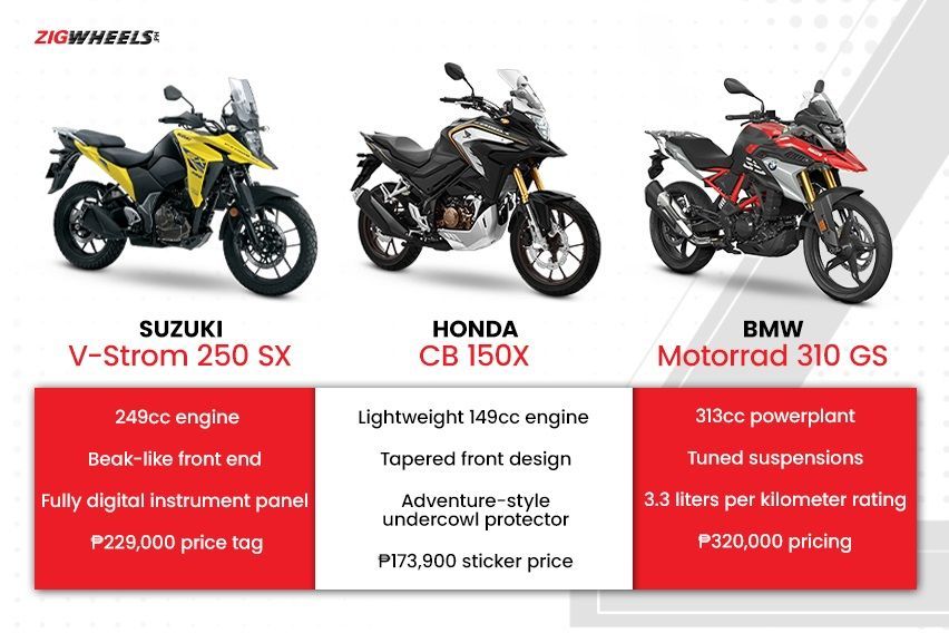 Check out these alternatives for the Suzuki V-Strom 250 SX 