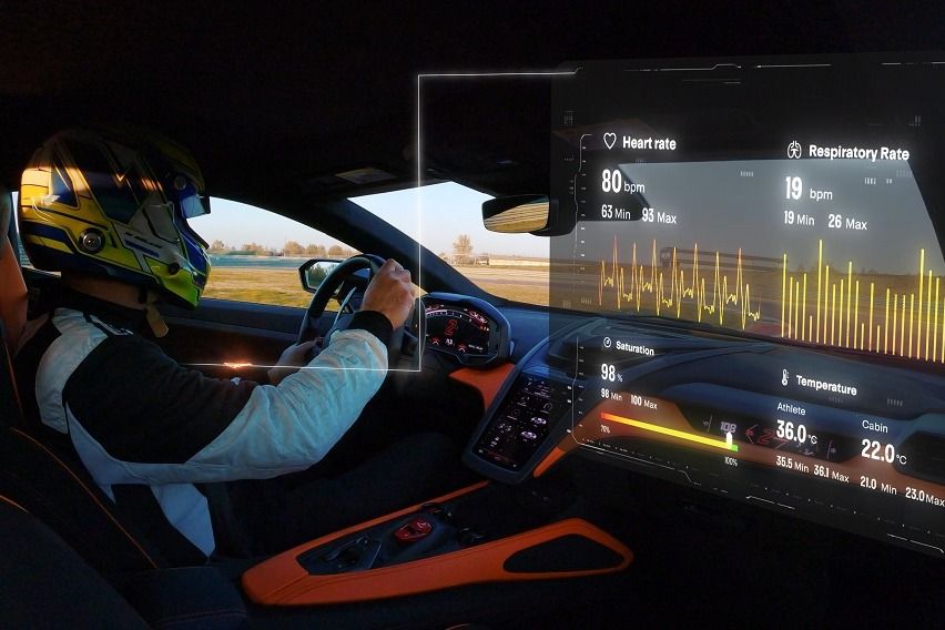 Lamborghini Telemetry X
