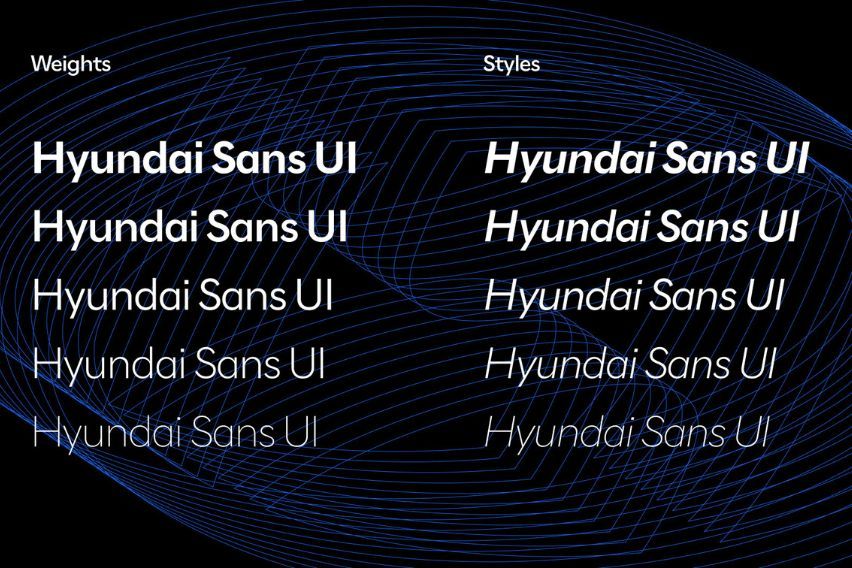 Hyundai Sans UI