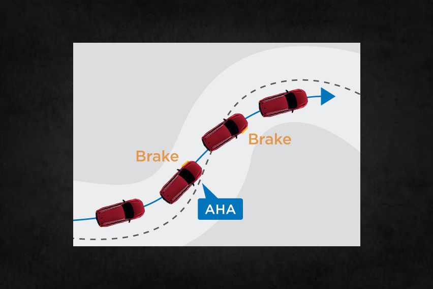  2024 Honda CR-V safety