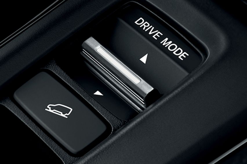  2024 Honda CR-V features