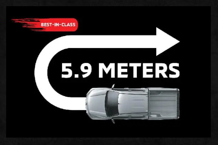Mitsubishi Triton turning radius