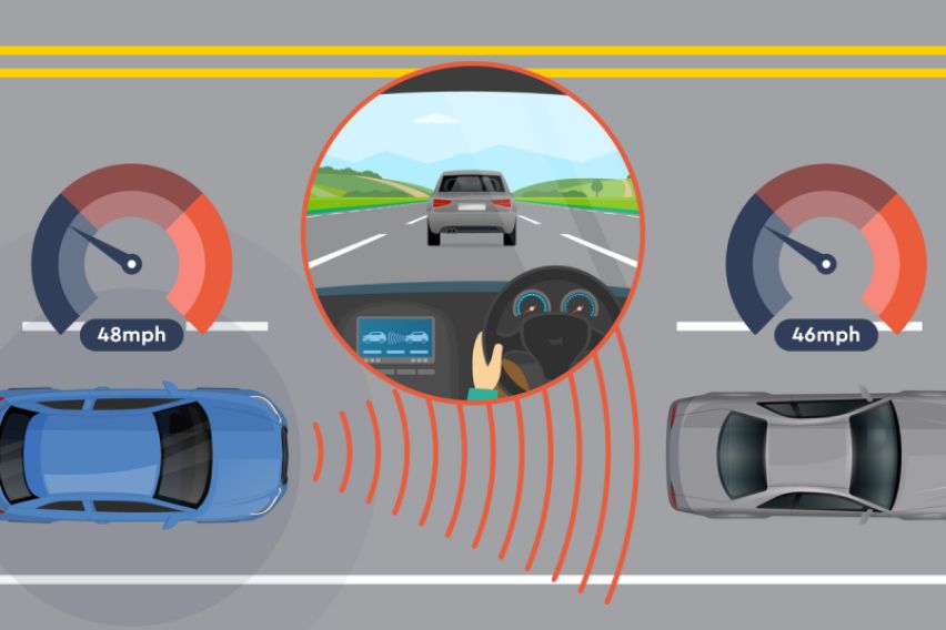 Adaptive/Radar Cruise Control