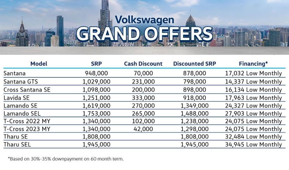 Volkswagen Grand Offers 