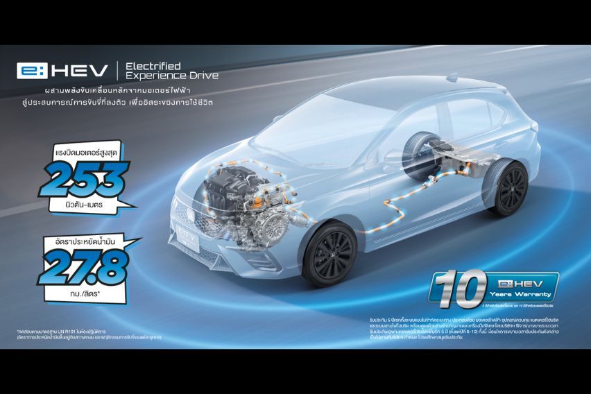 Honda City Hatchback