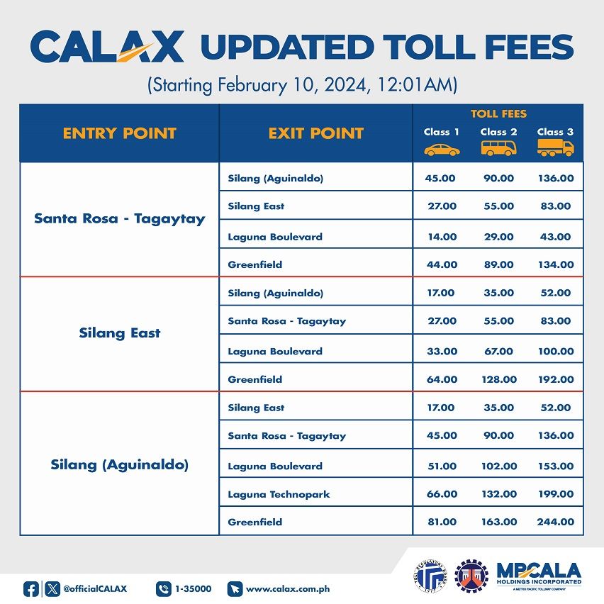 New CALAX Rate