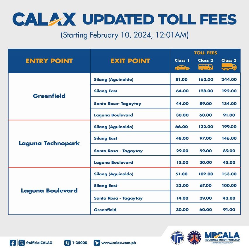 New CALAX Rate