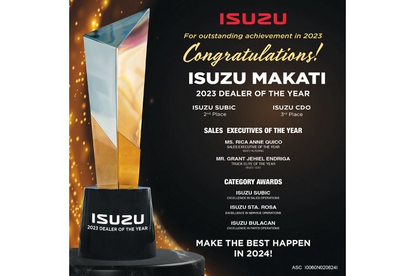 IPC 2023 DOYA award winners