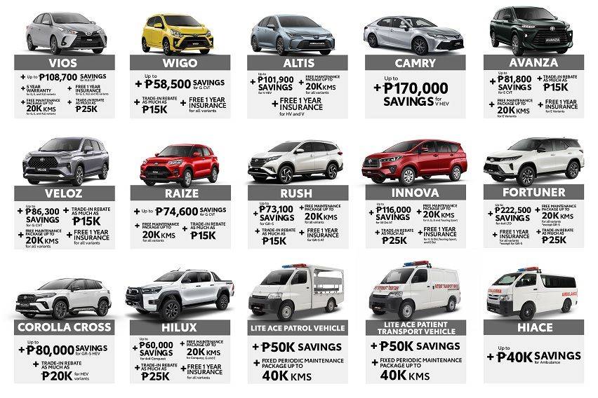 Toyota PH rolls out Valentine promo