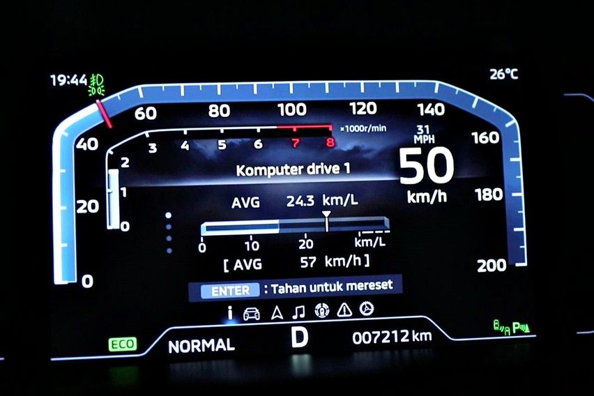 Road Test Mitsubishi XForce Ultimate