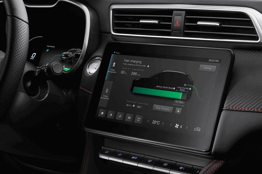 MG ZS EV: Temperature management system