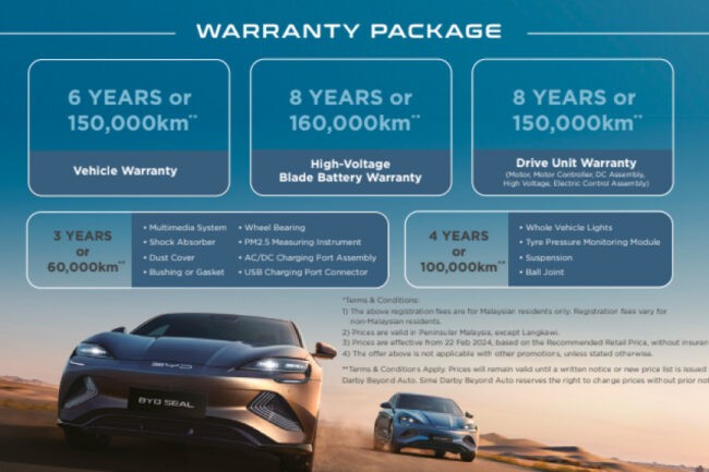 BYD Warranty package malaysia