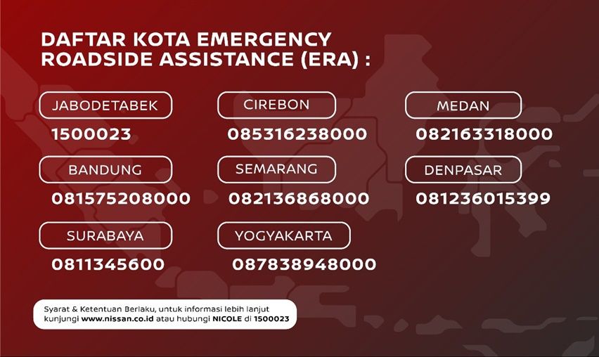 Bengkel Siaga Nissan