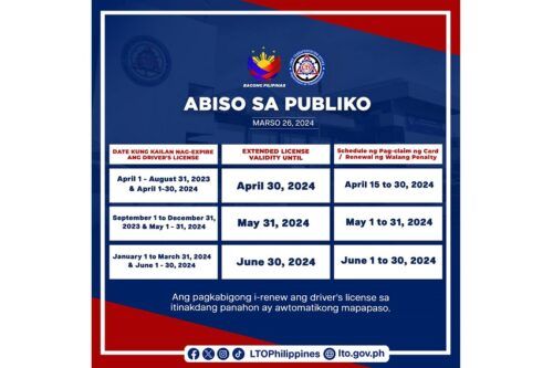 LTO announces DL renewal schedule, to commence after Holy Week