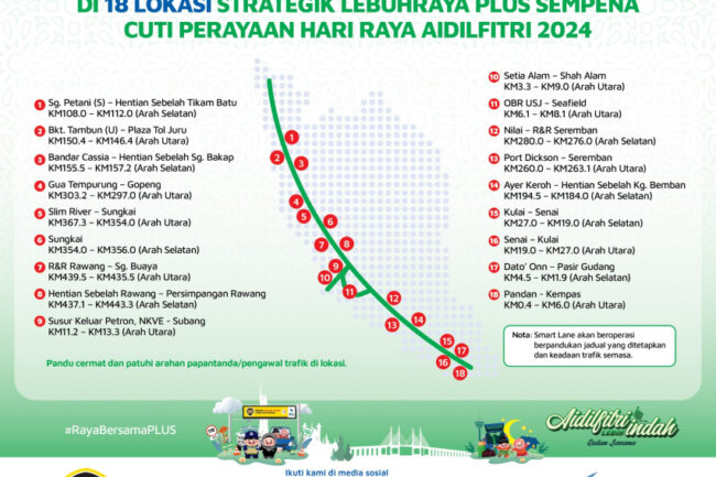 smartLane Hari Raya 2024
