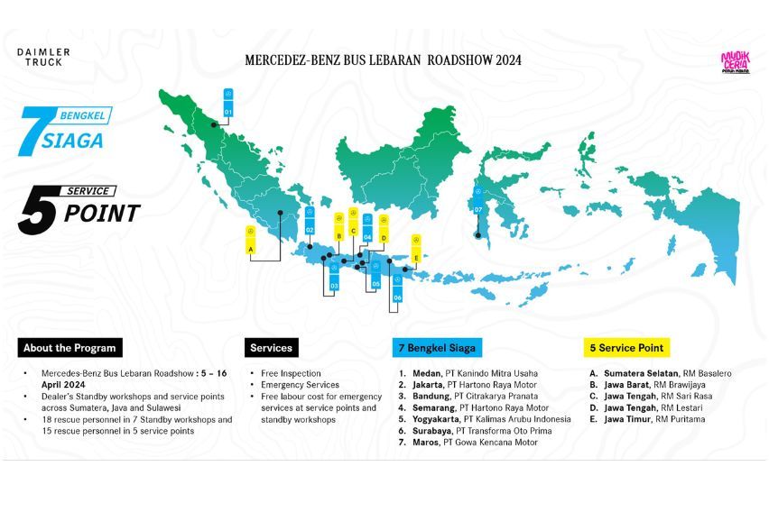 DVCI lebaran roadshow