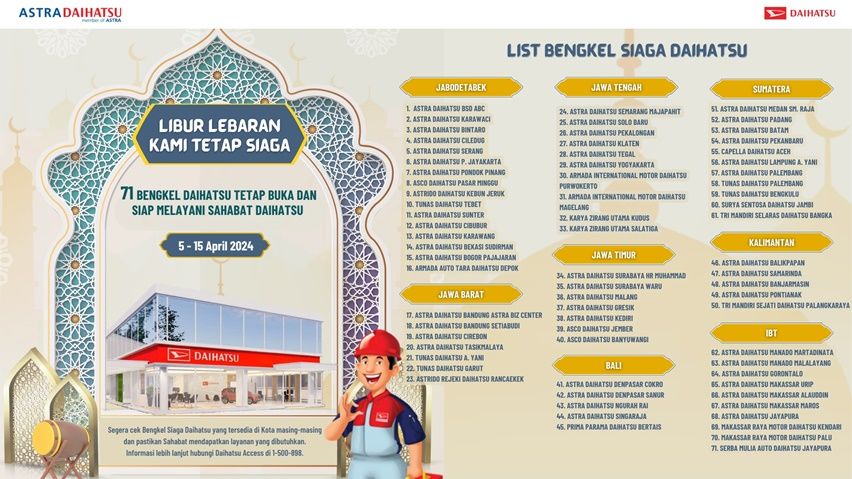 Posko Siaga Daihatsu