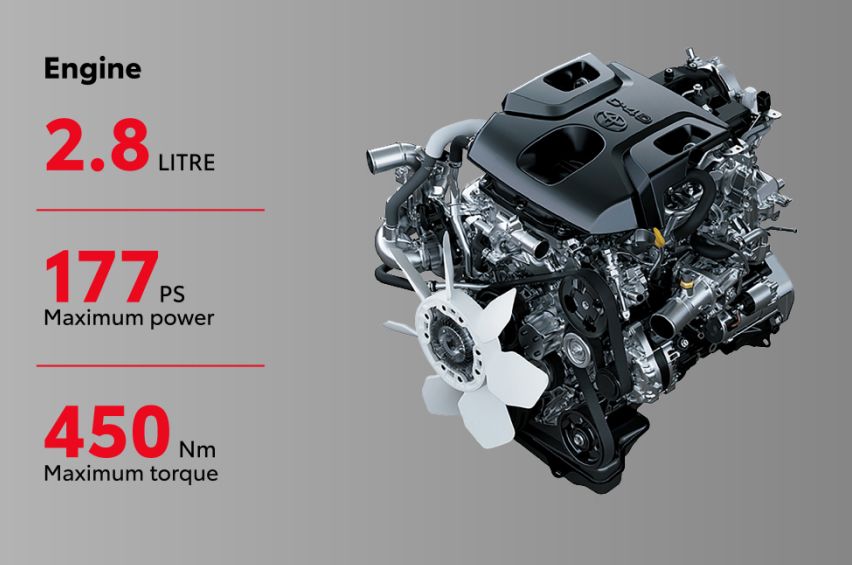  Toyota Hiace SLWB 10-seater van 