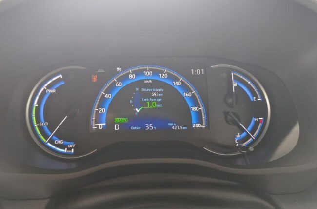 Toyota innova Zenix meter cluster