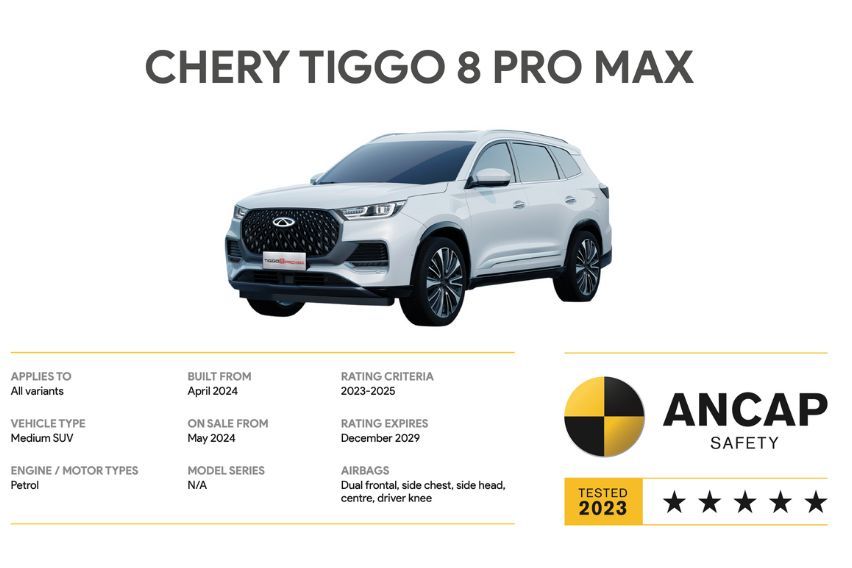 Chery Tiggo 8 Pro Max grabs 5-star rating in ANCAP crash tests