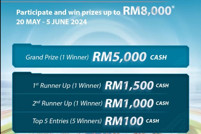 PROTON EV Brand Name Contest