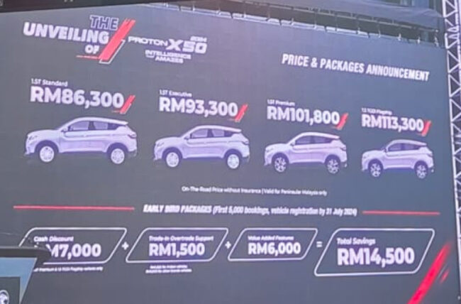 2024 Proton X50
