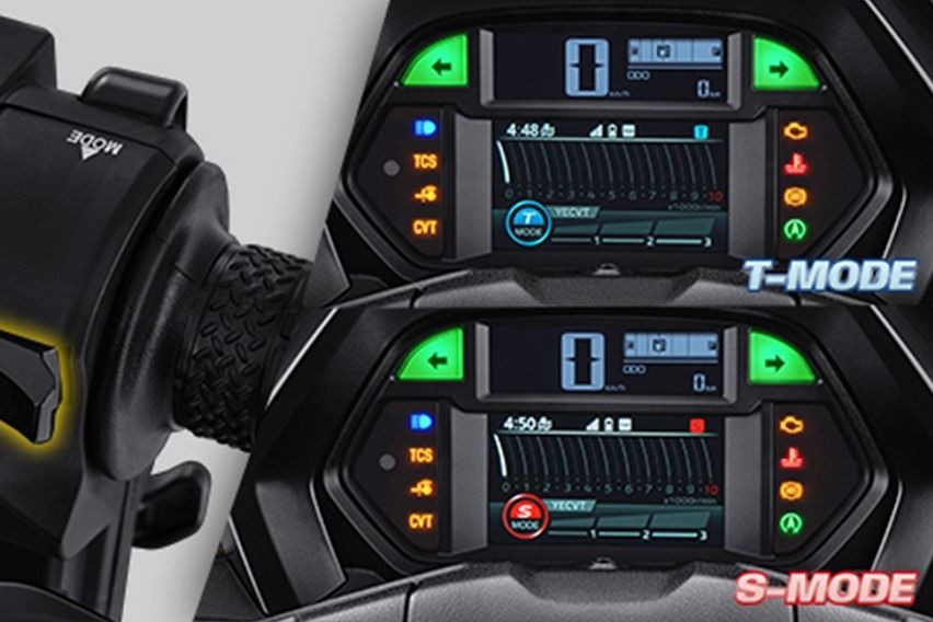 Nmax Turbo PT Yamaha Indonesia-2