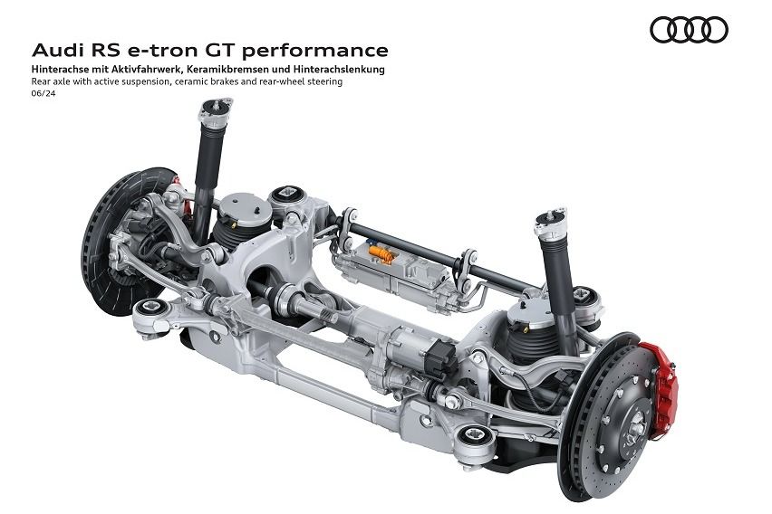 new Audi e-tron GT