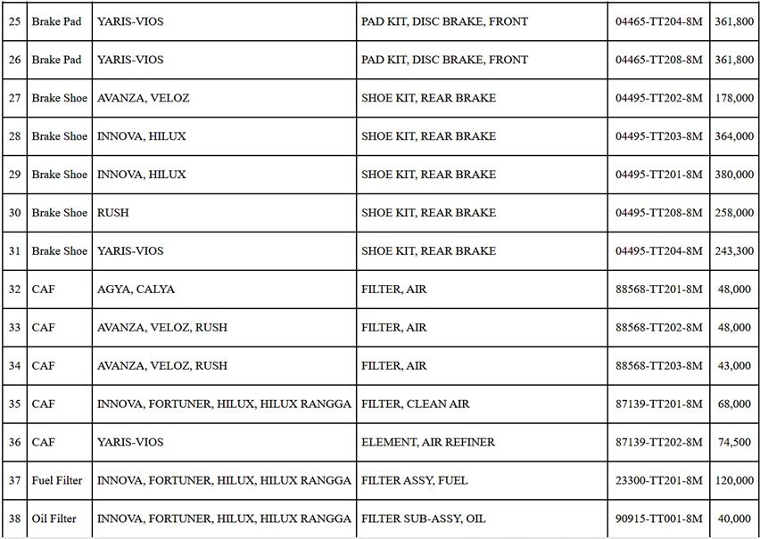Toyota T-OPT GIIAS 2024